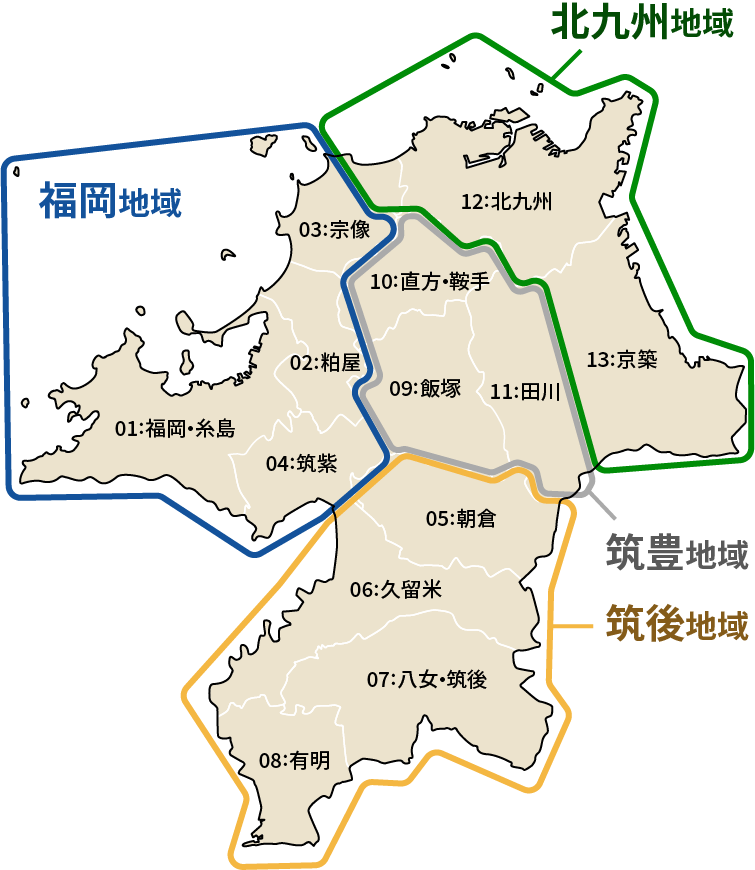 図：福岡県の各地域を表した図。福岡地域、北九州地域、筑豊地域、筑後地域に分けられる。