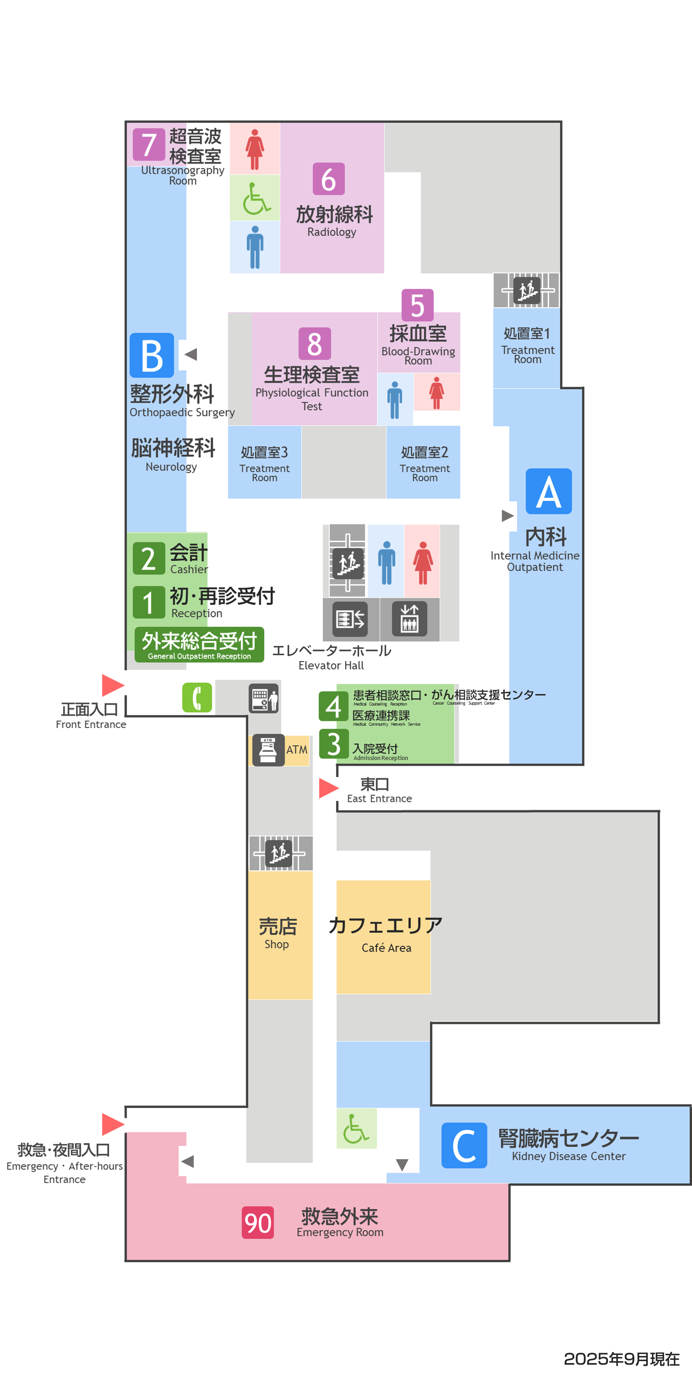 本館1階マップ：出入り口は「正面玄関」「救急入口」「東口」があります。「東口」から「東館」へと繋がっています。受付は「外来総合受付」兼「会計窓口」「入院受付」「救急外来受付」があります。 診察室などは「整形外科・内科・脳神経内科・脳神経外科」「超音波検査室」「放射線科」「生理検査室」「採血室」「臨床検査科」「内科」「医療連携室 患者相談窓口・がん相談支援センター」「腎臓病センター」「救急外来」「入退院支援センター」「薬剤科」があります。 その他「自動精算機」「待合ホール」「階段とエレベーター」「トイレ」「自販機」「ATM」「売店」があります。